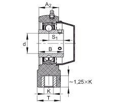 ���bʽ�S������Ԫ RTUEY35-TV-VA, �����S��������(n��i)Ȧ��ƽ�^���?sh��)����������S�����͸��g�O(sh��)Ӌ��R ���ܷ�