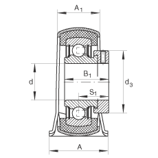 ֱ��ʽ�S������Ԫ RPB17, 䓰��S��������ƫ���iȦ�����z�r�|�����������S�У�P ���ܷ�