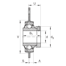 �S������Ԫ RRTR25, ��������˨�׵ķ��m���S������Ԫ���_��䓰���ƫ���iȦ��R���ܷ�